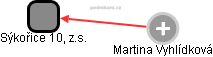 Sýkořice 10, z.s. - obrázek vizuálního zobrazení vztahů obchodního rejstříku