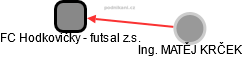 FC Hodkovičky - futsal z.s. - obrázek vizuálního zobrazení vztahů obchodního rejstříku
