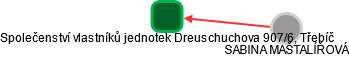 Společenství vlastníků jednotek Dreuschuchova 907/6, Třebíč - obrázek vizuálního zobrazení vztahů obchodního rejstříku