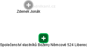 Společenství vlastníků Boženy Němcové 524 Liberec - obrázek vizuálního zobrazení vztahů obchodního rejstříku