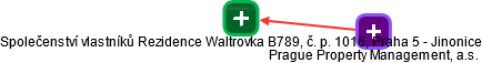 Společenství vlastníků Rezidence Waltrovka B789, č. p. 1016, Praha 5 - Jinonice - obrázek vizuálního zobrazení vztahů obchodního rejstříku