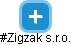 #Zigzak s.r.o. - obrázek vizuálního zobrazení vztahů obchodního rejstříku