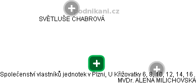 Společenství vlastníků jednotek v Plzni, U Křižovatky 6, 8, 10, 12, 14, 16 - obrázek vizuálního zobrazení vztahů obchodního rejstříku