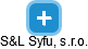 S&L Syfu, s.r.o. - obrázek vizuálního zobrazení vztahů obchodního rejstříku
