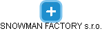 SNOWMAN FACTORY s.r.o. - obrázek vizuálního zobrazení vztahů obchodního rejstříku