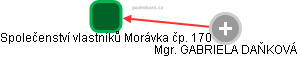 Společenství vlastníků Morávka čp. 170 - obrázek vizuálního zobrazení vztahů obchodního rejstříku