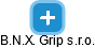 B.N.X. Grip s.r.o. - obrázek vizuálního zobrazení vztahů obchodního rejstříku