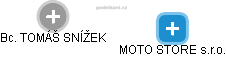 MOTO STORE s.r.o. - obrázek vizuálního zobrazení vztahů obchodního rejstříku