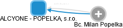 ALCYONE - POPELKA, s.r.o. - obrázek vizuálního zobrazení vztahů obchodního rejstříku