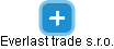 Everlast trade s.r.o. - obrázek vizuálního zobrazení vztahů obchodního rejstříku
