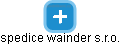 spedice wainder s.r.o. - obrázek vizuálního zobrazení vztahů obchodního rejstříku