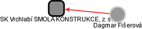 SK Vrchlabí SMOLA KONSTRUKCE, z. s. - obrázek vizuálního zobrazení vztahů obchodního rejstříku