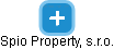 Spio Property, s.r.o. - obrázek vizuálního zobrazení vztahů obchodního rejstříku
