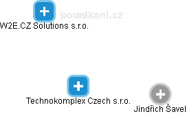 Technokomplex Czech s.r.o. - obrázek vizuálního zobrazení vztahů obchodního rejstříku