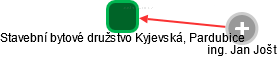 Stavební bytové družstvo Kyjevská, Pardubice - obrázek vizuálního zobrazení vztahů obchodního rejstříku