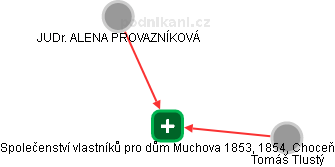 Společenství vlastníků pro dům Muchova 1853, 1854, Choceň - obrázek vizuálního zobrazení vztahů obchodního rejstříku