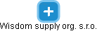 Wisdom supply org. s.r.o. - obrázek vizuálního zobrazení vztahů obchodního rejstříku