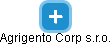 Agrigento Corp s.r.o. - obrázek vizuálního zobrazení vztahů obchodního rejstříku