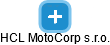 HCL MotoCorp s.r.o. - obrázek vizuálního zobrazení vztahů obchodního rejstříku
