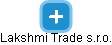 Lakshmi Trade s.r.o. - obrázek vizuálního zobrazení vztahů obchodního rejstříku