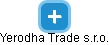 Yerodha Trade s.r.o. - obrázek vizuálního zobrazení vztahů obchodního rejstříku