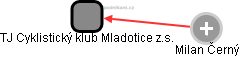TJ Cyklistický klub Mladotice z.s. - obrázek vizuálního zobrazení vztahů obchodního rejstříku