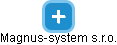 Magnus-system s.r.o. - obrázek vizuálního zobrazení vztahů obchodního rejstříku