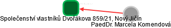 Společenství vlastníků Dvořákova 859/21, Nový Jičín - obrázek vizuálního zobrazení vztahů obchodního rejstříku