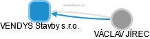 VENDYS Stavby s.r.o. - obrázek vizuálního zobrazení vztahů obchodního rejstříku