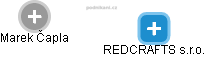 REDCRAFTS s.r.o. - obrázek vizuálního zobrazení vztahů obchodního rejstříku
