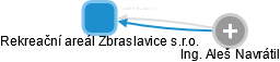 Rekreační areál Zbraslavice s.r.o. - obrázek vizuálního zobrazení vztahů obchodního rejstříku
