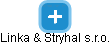 Linka & Stryhal s.r.o. - obrázek vizuálního zobrazení vztahů obchodního rejstříku