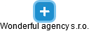 Wonderful agency s.r.o. - obrázek vizuálního zobrazení vztahů obchodního rejstříku