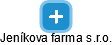 Jeníkova farma s.r.o. - obrázek vizuálního zobrazení vztahů obchodního rejstříku