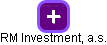 RM Investment, a.s. - obrázek vizuálního zobrazení vztahů obchodního rejstříku