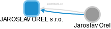 JAROSLAV OREL s.r.o. - obrázek vizuálního zobrazení vztahů obchodního rejstříku