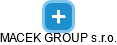 MACEK GROUP s.r.o. - obrázek vizuálního zobrazení vztahů obchodního rejstříku