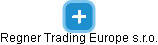 Regner Trading Europe s.r.o. - obrázek vizuálního zobrazení vztahů obchodního rejstříku