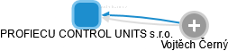 PROFIECU CONTROL UNITS s.r.o. - obrázek vizuálního zobrazení vztahů obchodního rejstříku