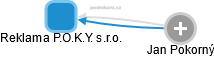 Reklama P.O.K.Y. s.r.o. - obrázek vizuálního zobrazení vztahů obchodního rejstříku