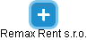 Remax Rent s.r.o. - obrázek vizuálního zobrazení vztahů obchodního rejstříku