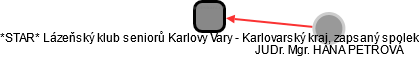 *STAR* Lázeňský klub seniorů Karlovy Vary - Karlovarský kraj, zapsaný spolek - obrázek vizuálního zobrazení vztahů obchodního rejstříku