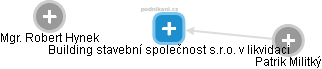 Building stavební společnost s.r.o. v likvidaci - obrázek vizuálního zobrazení vztahů obchodního rejstříku