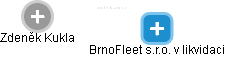 BrnoFleet s.r.o. v likvidaci - obrázek vizuálního zobrazení vztahů obchodního rejstříku