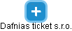 Dafnias ticket s.r.o. - obrázek vizuálního zobrazení vztahů obchodního rejstříku