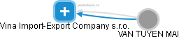 Vina Import-Export Company s.r.o. - obrázek vizuálního zobrazení vztahů obchodního rejstříku