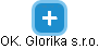 OK. Glorika s.r.o. - obrázek vizuálního zobrazení vztahů obchodního rejstříku