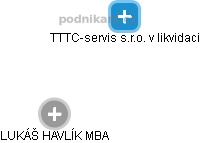 TTTC-servis s.r.o. v likvidaci - obrázek vizuálního zobrazení vztahů obchodního rejstříku