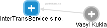 InterTransService s.r.o. - obrázek vizuálního zobrazení vztahů obchodního rejstříku