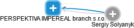 PERSPEKTIVA IMPEREAL branch s.r.o. - obrázek vizuálního zobrazení vztahů obchodního rejstříku